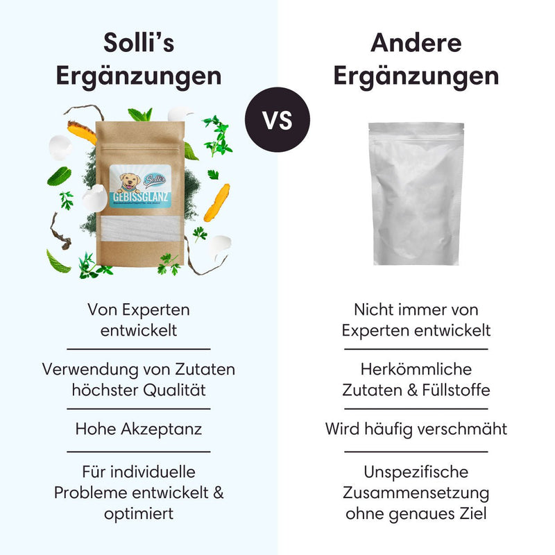Probierpaket Huhn-Regular + GRATIS Dentalpulver | Adult