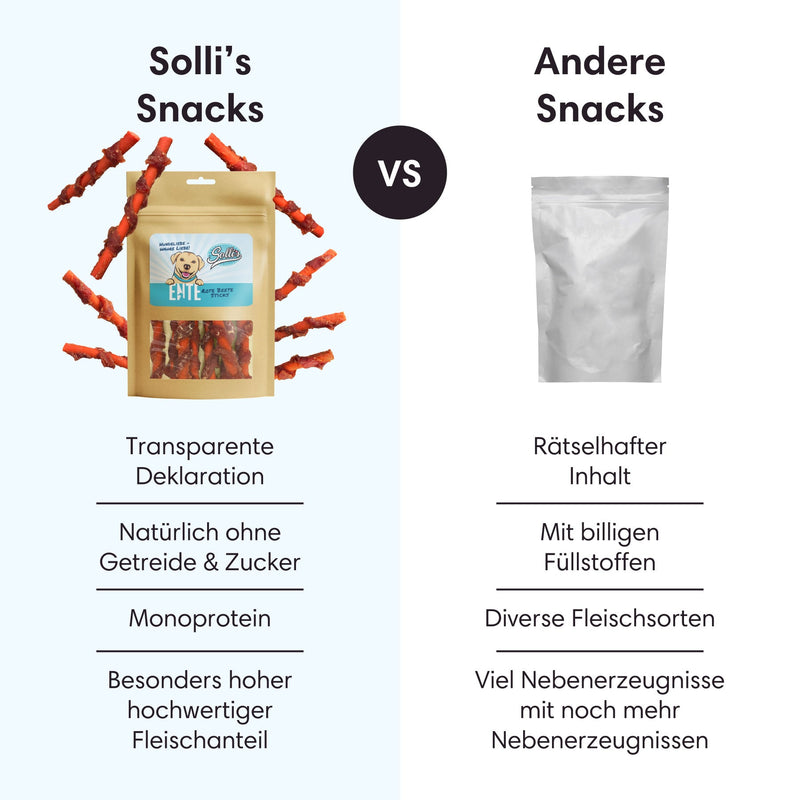 Ente & Rote Beete Sticks - Solli&