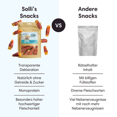 Ente & Süßkartoffel Nuggets - Solli's Hundebedarf