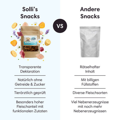 Funktionaler Snack Beruhigung - Fördert Ausgeglichenheit - Solli's Hundebedarf