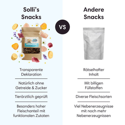 Funktionaler Snack Verdauung - Fördert eine gesunde Darmflora - Solli's Hundebedarf