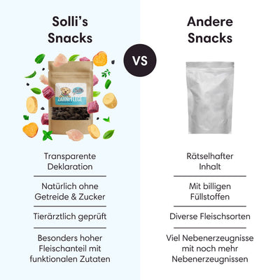 Funktionaler Snack Zahnpflege - Unterstützt die Zahnpflege - Solli's Hundebedarf