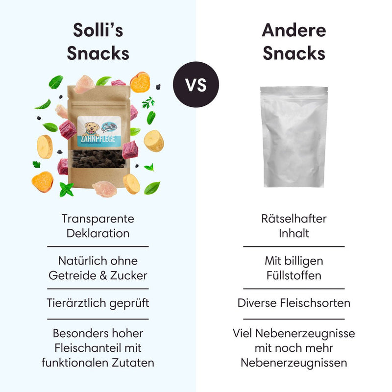 Funktionaler Snack Zahnpflege - Unterstützt die Zahnpflege - Solli&
