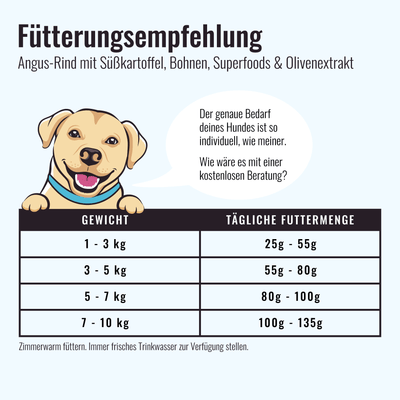 Trockenfutter Angus - Rind - Minis | kleine Rassen - Solli's Hundebedarf