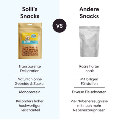Zarter Liebesbeweis - Huhn Fleischwürfel - Solli's Hundebedarf