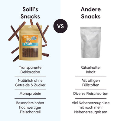 Zarter Liebesbeweis - Lamm Fleischstreifen - Solli's Hundebedarf